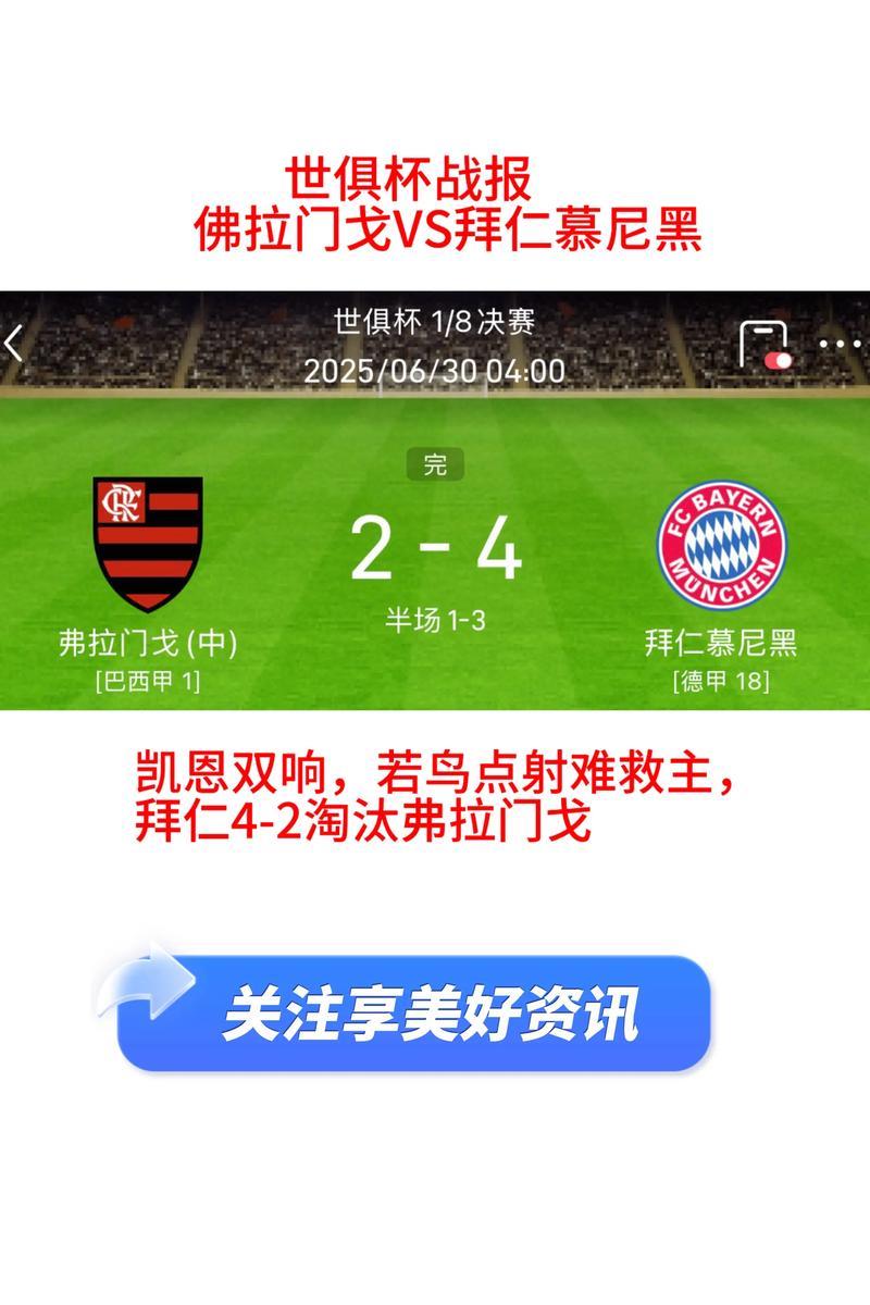 4-0！4-2！世俱杯8强揭晓：拜仁对阵巴黎 第二支种子队遭淘汰