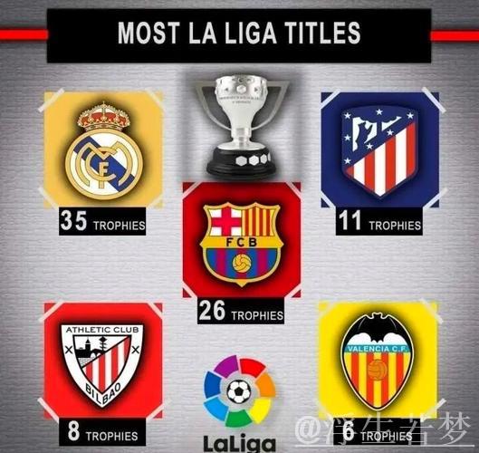 五大联赛球员夺冠次数排行:吉格斯13冠领跑,梅西穆勒紧随其后 五大联赛球员夺冠次数排行:吉格斯13冠领跑,梅西穆勒紧随其后