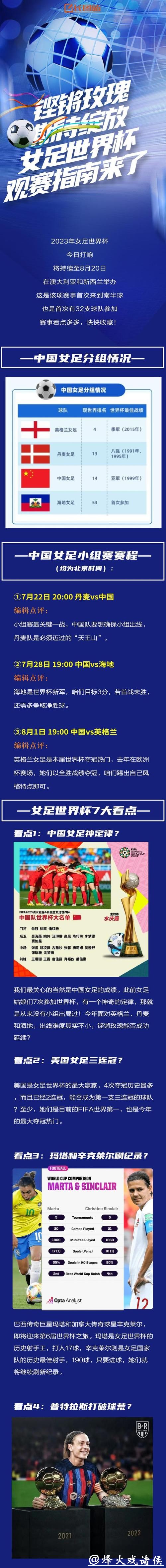 2026女足世界杯直播观看指南与赛事解析 2026女足世界杯直播观看指南与赛事解析