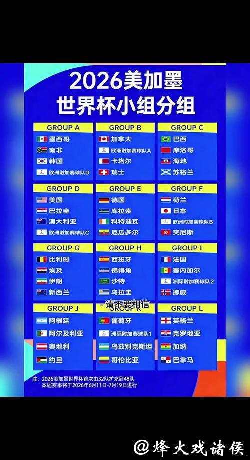 2026世界杯赛程及详细时间表介绍 2026世界杯赛程及详细时间表介绍