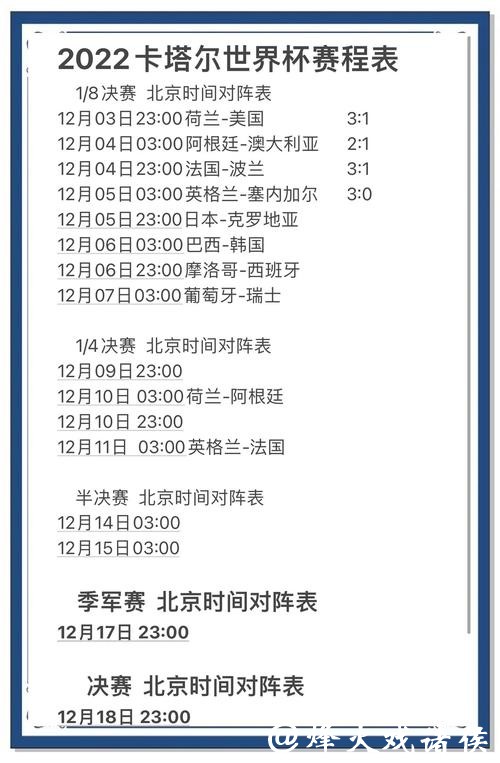 深入分析世界杯赛事统计数据背后的关键趋势