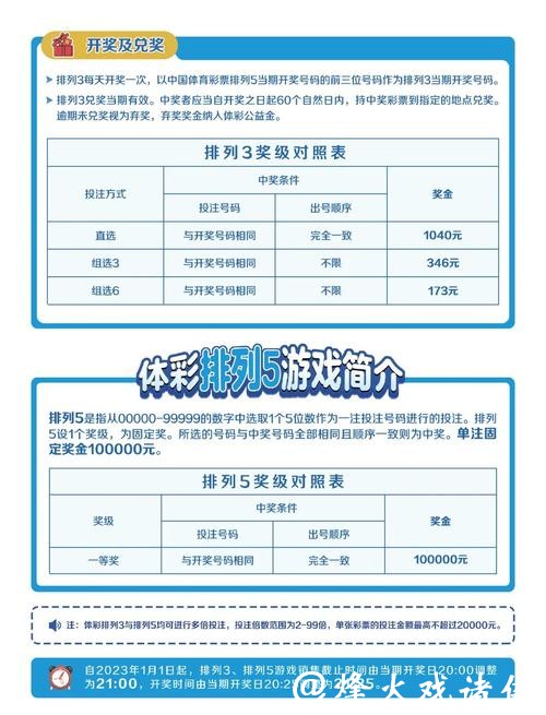 如何参与世界杯竞猜赢取丰厚大奖