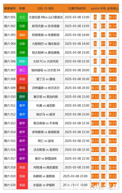 选择最佳世界杯外围网站的指南