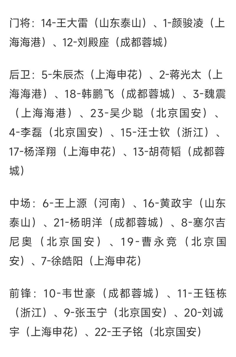通过世界杯赔率数据解密赛前预测分析