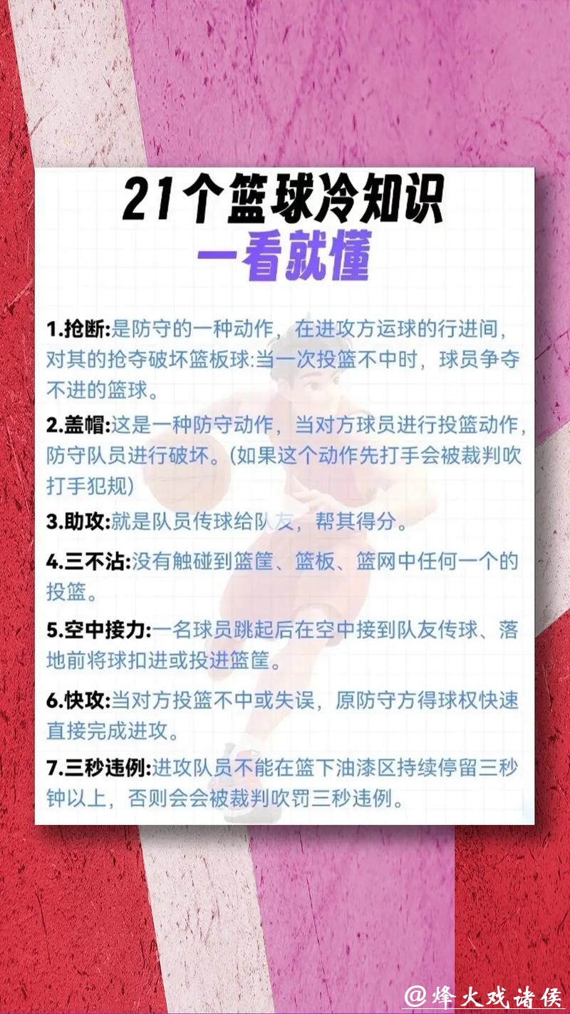 篮球世界杯投注攻略与推荐指南